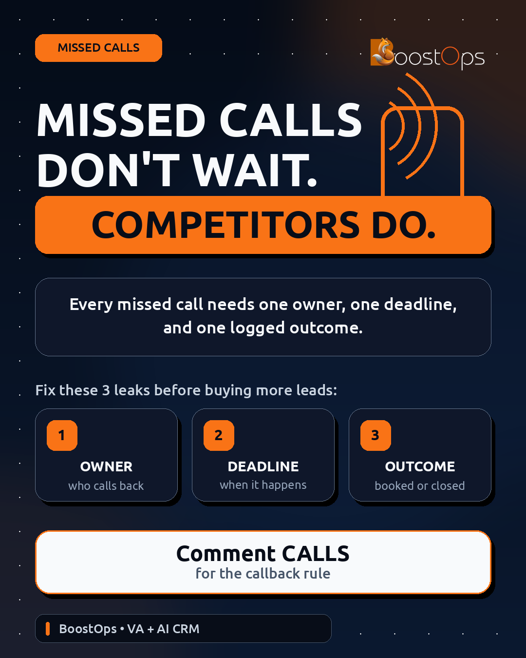 The Missed Call Recovery Kit social preview