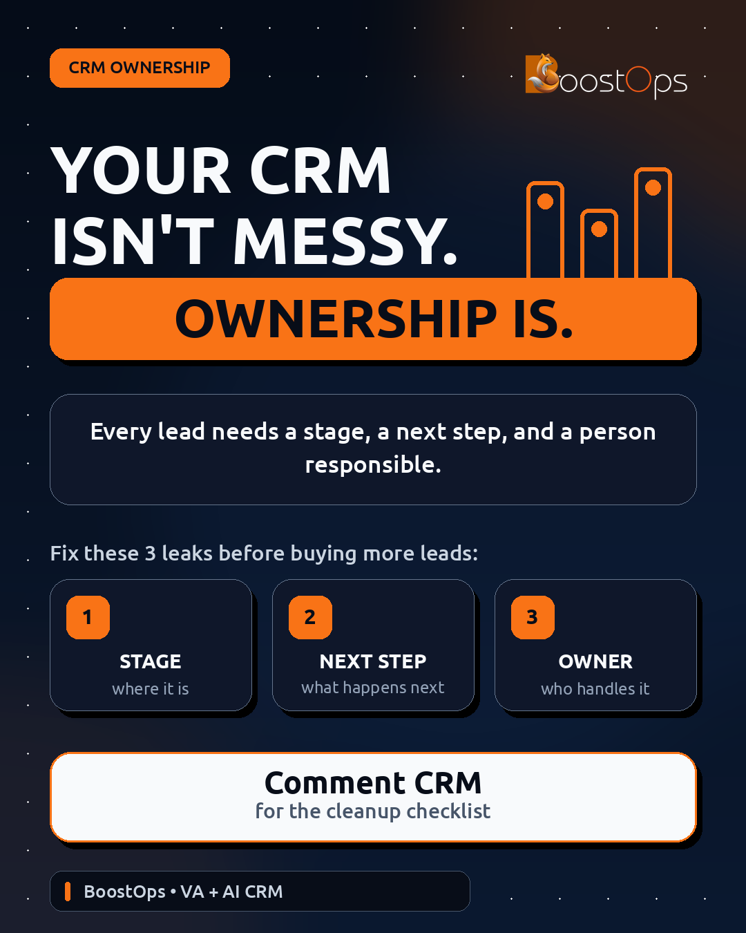 The CRM Ownership Map social preview